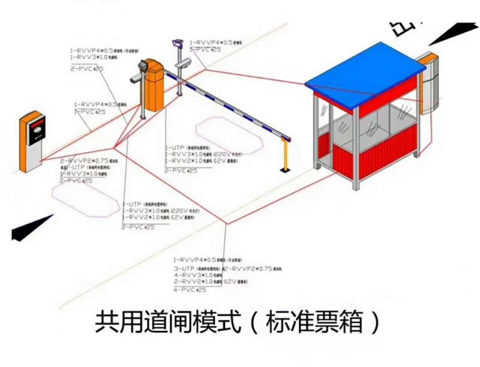 东辽县单通道模式停车系统